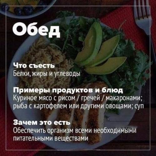 Правильное питание!  Питание@Just_Fitness. 02