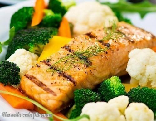 Пример меню правильного питания на неделю! 01