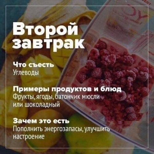 Правильное питание!  Питание@Just_Fitness. 01