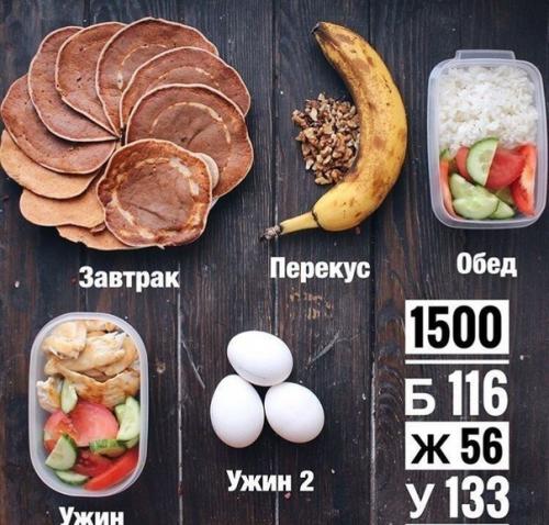 Сбалансированное меню на неделю! 03