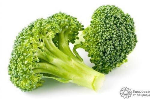 Продукты с Нулевой калорийностью. 07 Продукты с Нулевой калорийностью. 07