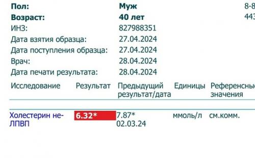 Здоровье.  А это важно. 01