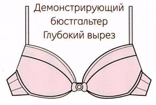 Как правильно подобрать бюстгальтер. 08