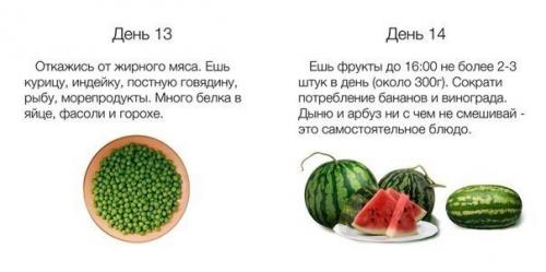 Как за 20 дней перейти на здоровое питание. 06