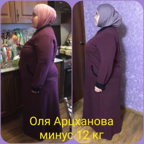 Всем доброго времени суток. 01 Всем доброго времени суток. 01