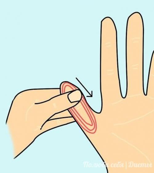 4 способа облегчить боль без таблеток. 02