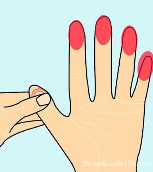 4 способа облегчить боль без таблеток. 03