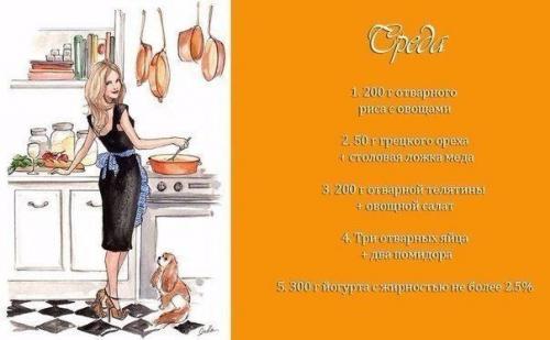 Правильное питание.  Отличный пример меню на неделю! 03