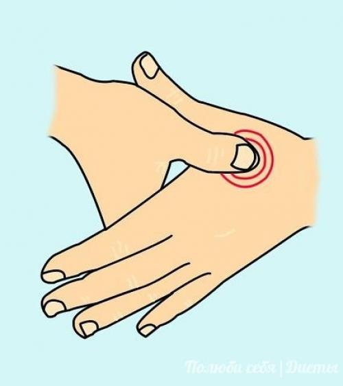 4 способа облегчить боль без таблеток. 01