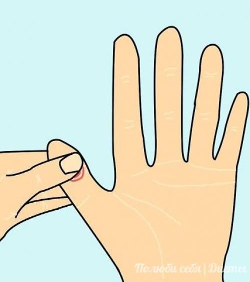 4 способа облегчить боль без таблеток. 04