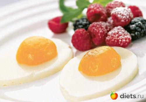 Оригинальные десерты для завтрака или на пасху. 02