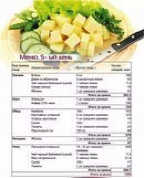 Пример дневной программы правильного питания стройного тела? 02