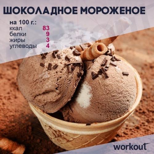 6 вкусных и диетических рецептов мороженого! 04 6 вкусных и диетических рецептов мороженого! 04