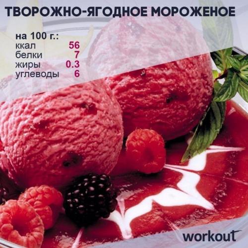 6 вкусных и диетических рецептов мороженого! 01 6 вкусных и диетических рецептов мороженого! 01