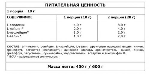 Fitmax Bcaa Glutamine - порошок. 01