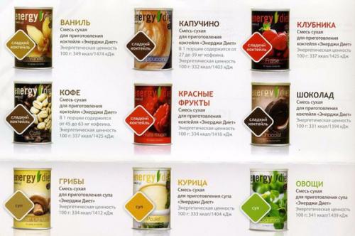 Энерджи диет проблема лишнего веса доставляет много неприятностей женщинам и мужчинам. 01