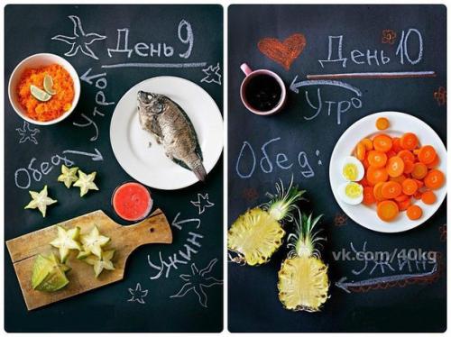 Худеем на японской диете за 13 дней? 04