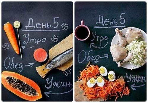 Худеем на японской диете за 13 дней? 02