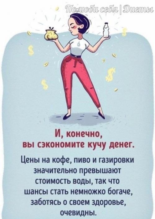 Вы и так знаете, что вода - важная составляющая организма! 06