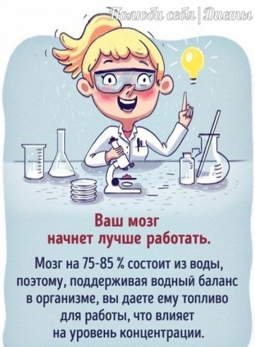 Вы и так знаете, что вода - важная составляющая организма! 04