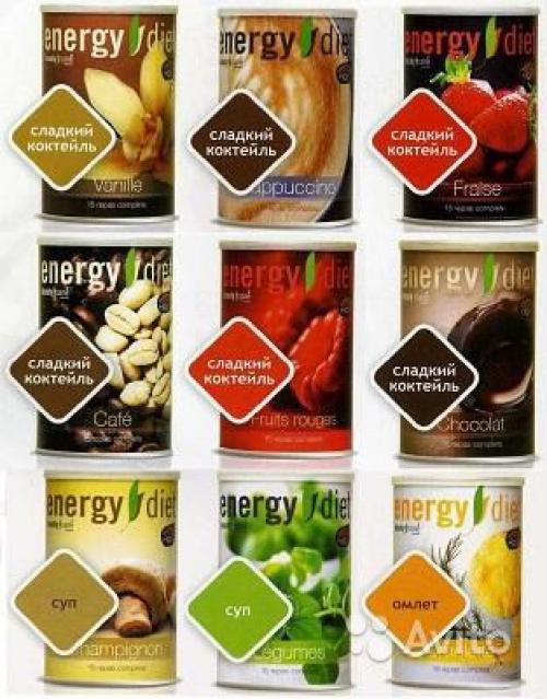 Энерджи диет проблема лишнего веса доставляет много неприятностей женщинам и мужчинам. 03