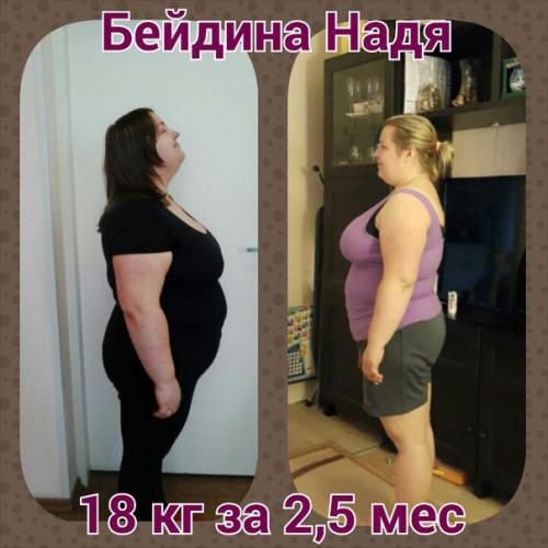 Вот такие у нас в клубах результаты! 01 Вот такие у нас в клубах результаты! 01