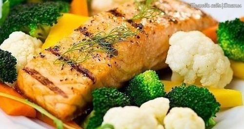 Пример меню правильного питания на неделю! 01