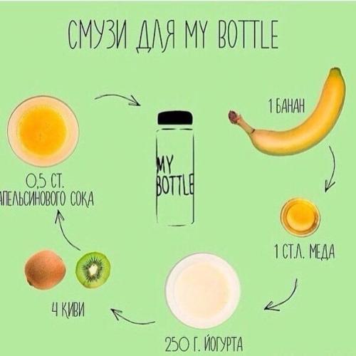 Утренние смузи.  На работе тоже нужно есть правильно? 01