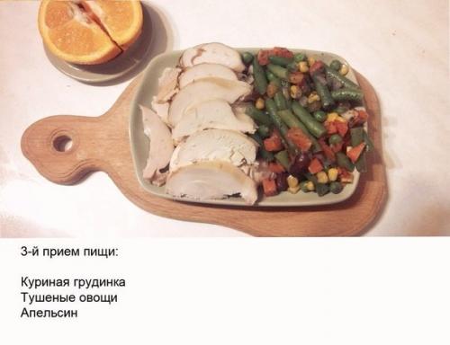 Пример правильного и сбалансированного питания. 02