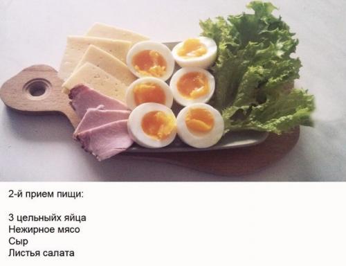 Пример правильного и сбалансированного питания. 01