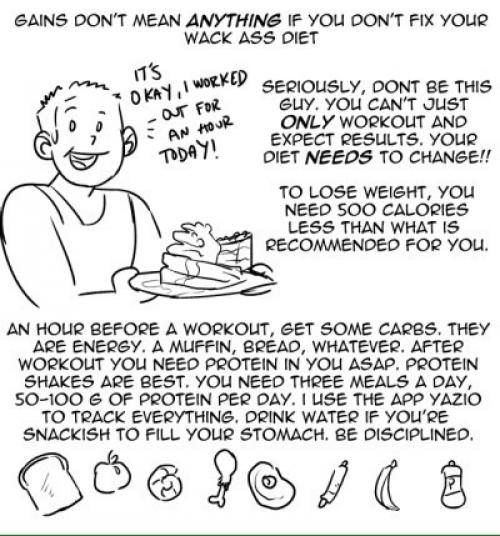 1 картинка: транс фитнес, гайд от пре - т парня. 02