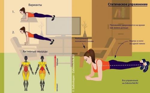 Совет?   Мы тренируем все группы мышц в домашних условиях? 07