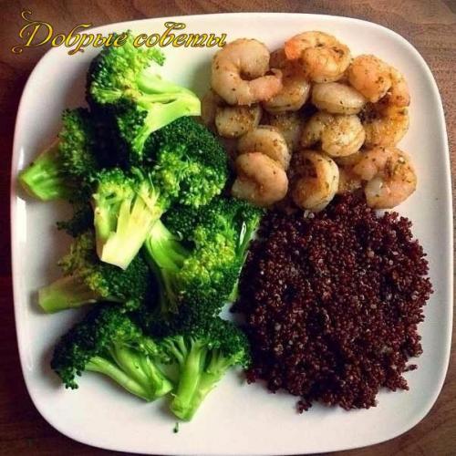 ПП- Рацион на 1200 ккал? 02 ПП- Рацион на 1200 ккал? 02