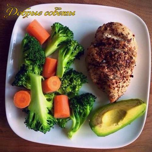 ПП- Рацион на 1200 ккал? 04 ПП- Рацион на 1200 ккал? 04