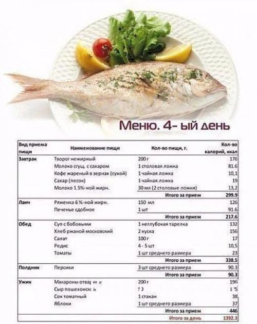 Проект Variance. Основная идея - показать как человека можно менять с помощью прически и макияжа. 03