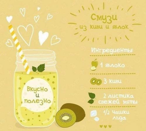 Сохраните себе!  Быстрые рецепты смузи для хорошего настроения. 03