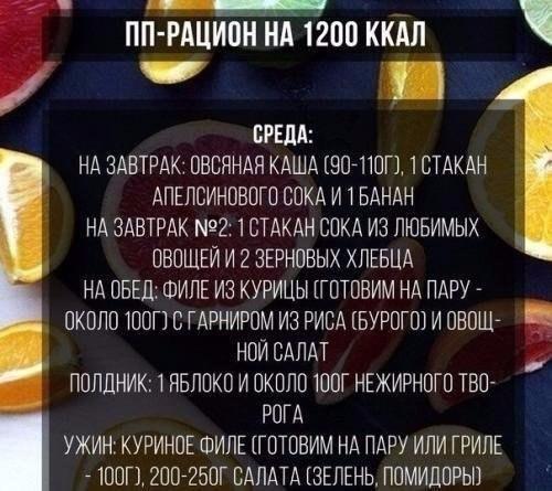 Сохраните!  Рацион правильного питания (ПП) на 1200 ккал. 02