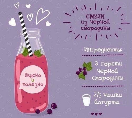 Сохраните себе!  Быстрые рецепты смузи для хорошего настроения. 05