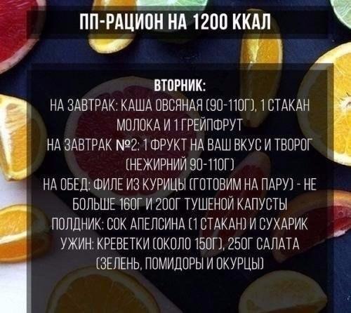 Сохраните!  Рацион правильного питания (ПП) на 1200 ккал. 01