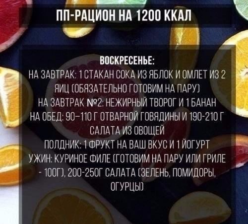 Сохраните!  Рацион правильного питания (ПП) на 1200 ккал. 06