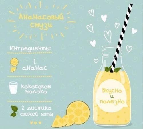 Сохраните себе!  Быстрые рецепты смузи для хорошего настроения. 02