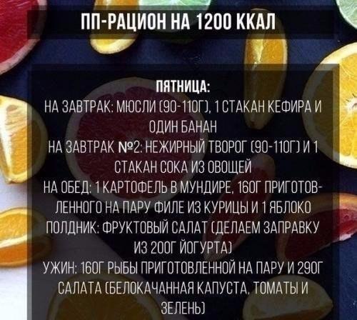 Сохраните!  Рацион правильного питания (ПП) на 1200 ккал. 04