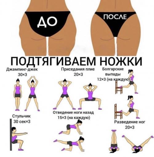 Для всего тела, самая универсальная шпаргалка по упражнениям. 03