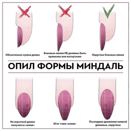 Подсказки по опилу формы миндаль. 01