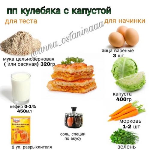 Наглядная подборка ПП- рецептов в картинках! 02