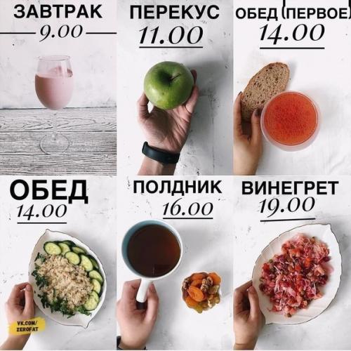 Шпаргалка для тех, кто хочет правильно питаться и худеть. 03