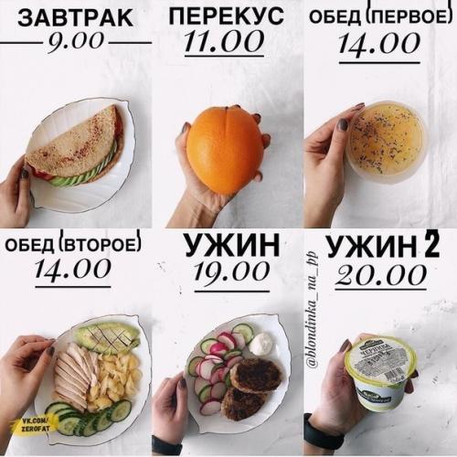 Шпаргалка для тех, кто хочет правильно питаться и худеть. 05