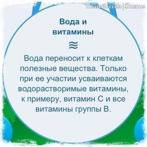 О пользе обычной воды! 02