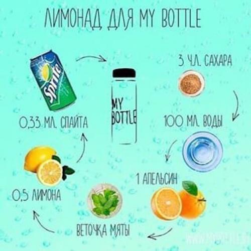 Утренние смузи, на работе тоже нужно есть правильно. 07