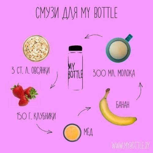 Утренние смузи, на работе тоже нужно есть правильно. 05